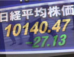 091208大引け