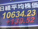091228大引け