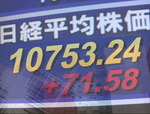 100108前引け