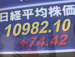 100115大引け