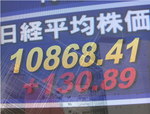 100121大引け