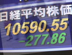 100122大引け