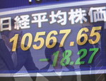 100309大引け