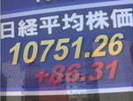 100312大引け