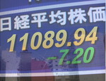 100331大引け