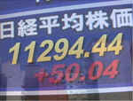 100402前引け