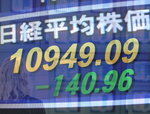 100422大引け