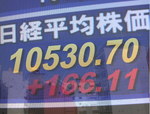 100510大引け