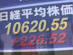 100513大引け