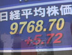 100531大引け