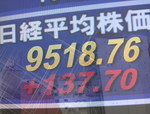 101005大引け