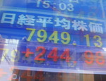 17日東京株式市場大引け