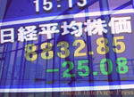09年04月07日引け