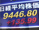 090527前引け