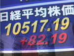 090813大引け
