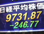 091002大引け