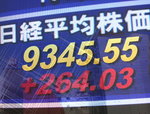 091130大引け