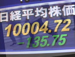 091209大引け