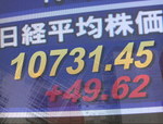 100106大引け