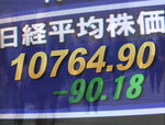 100119大引け