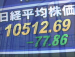 100125大引け