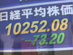 100127大引け
