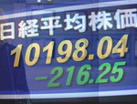 100129大引け