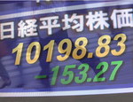 100224大引け