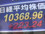 100305大引け
