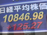 100317大引け