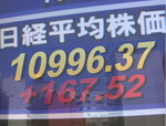 100326大引け