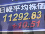 100407大引け