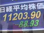 100408前引け