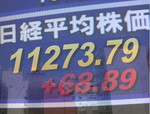 100415大引け