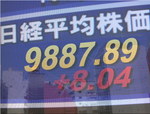 100615大引け