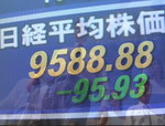 101008大引け
