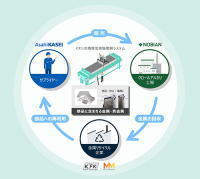 asahi11.jpg