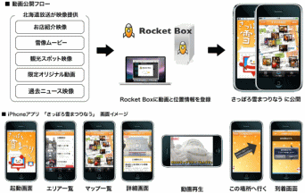 博報堂DYと北海道放送はiPhone向け動画「さっぽろ雪まつりなう」配信