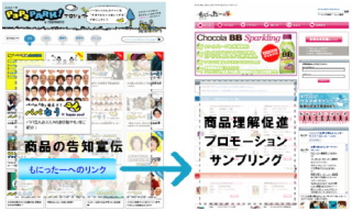 P&Pホールディングス 「もにったー」の新サービスとして、よしもとパパ芸人とのタイアップサンプリングサービスを開始