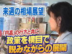 来週の相場展望:『師走モチつき相場』で中小型の好業績銘柄が中心