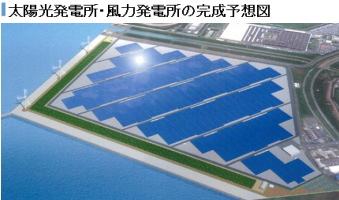 東芝、三井化学など6社が国内最大規模の太陽光・風力発電所を建設