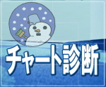 チャート診断