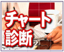 チャート診断